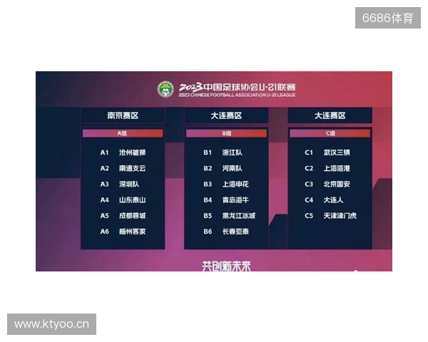 足球报：明年U21联赛和U19中青赛有望合并，实施周末主客场赛制